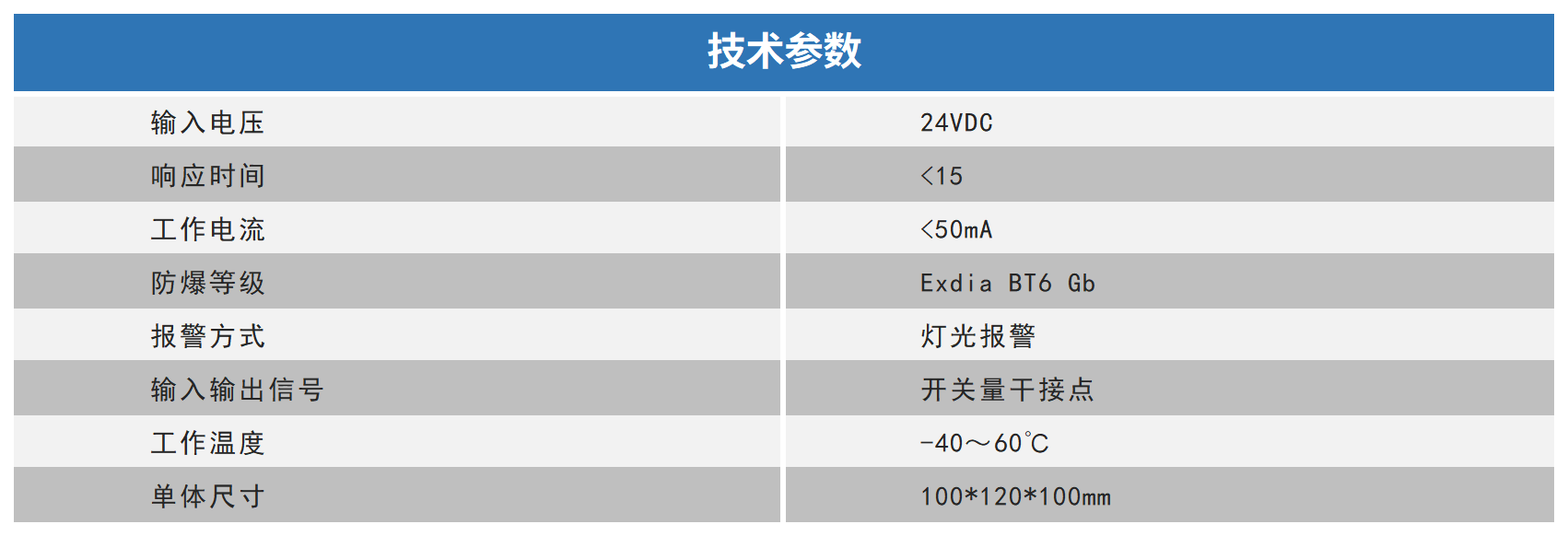 工作簿1_Sheet1.png